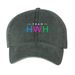 Support TeamHWH, a Forest