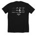 LAIBC blue tee and black tee, a Solid Black Blend Premium Unisex Tee (back-view)