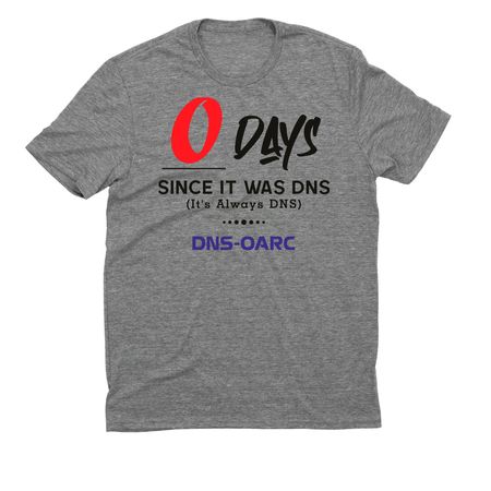 20th Anniversary DNS-OARC&nbsp;, a Aluminum Grey Allmade Eco Triblend Unisex Tee