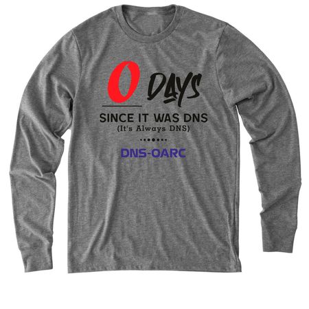 20th Anniversary DNS-OARC&nbsp;, a Aluminum Grey Allmade Eco Triblend Long Sleeve Tee