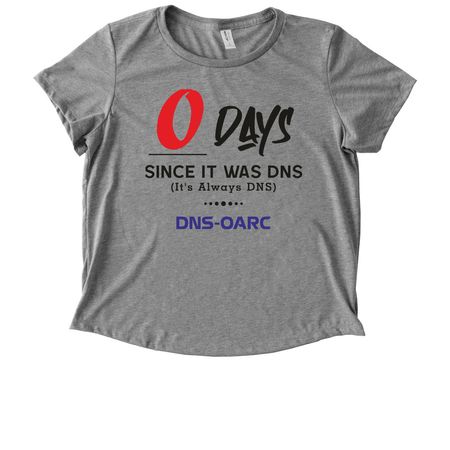 20th Anniversary DNS-OARC&nbsp;, a Aluminum Grey Allmade Eco Triblend Women?s Scoop Neck Tee