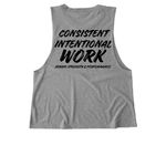 Summer 2026 Pt. 2, a Aluminum Grey Allmade Eco Triblend Women?s Muscle Tank (back-view)